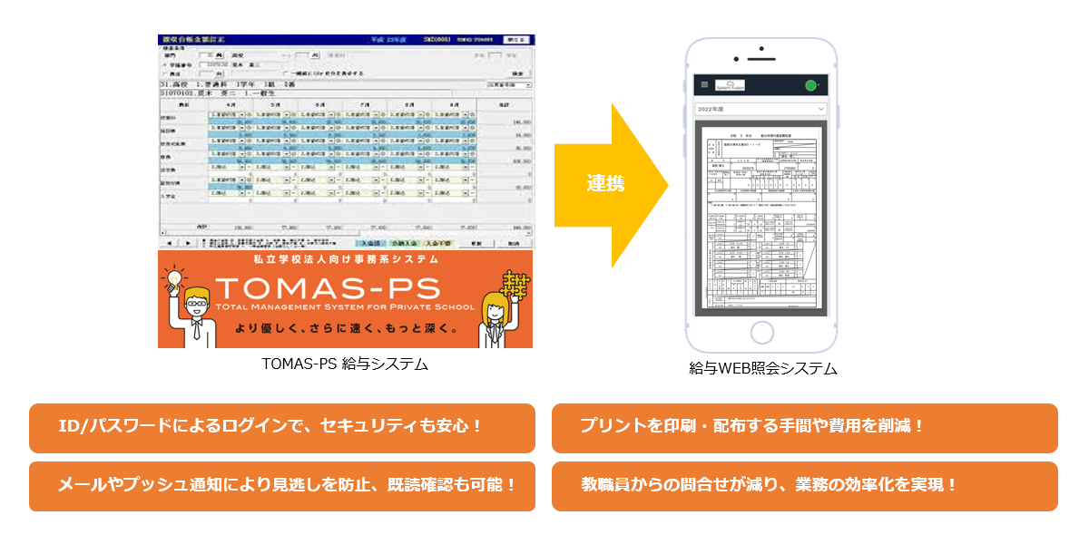 給与WEB照会システムHP掲載図