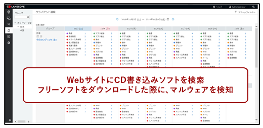 WebサイトにCD書き込みソフトを検索 フリーソフトをダウンロードした際に、マルウェアを検知