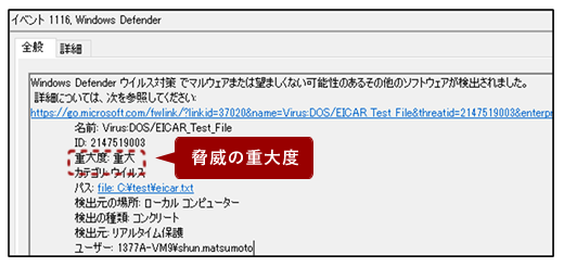 脅威の重大度
