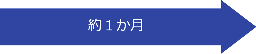 約1か月