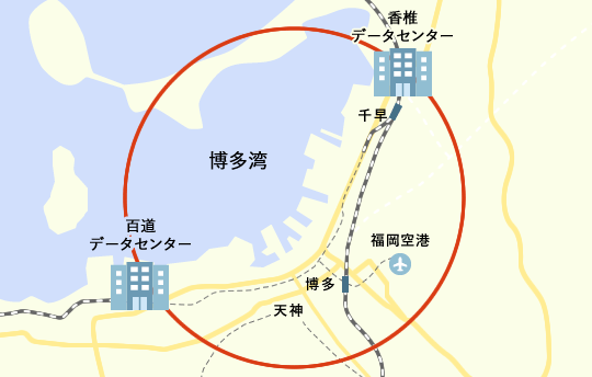 ロケーションのイメージ図